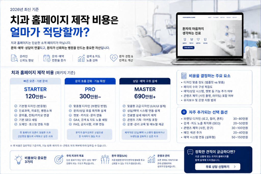 치과 홈페이지 제작 비용 썸네일